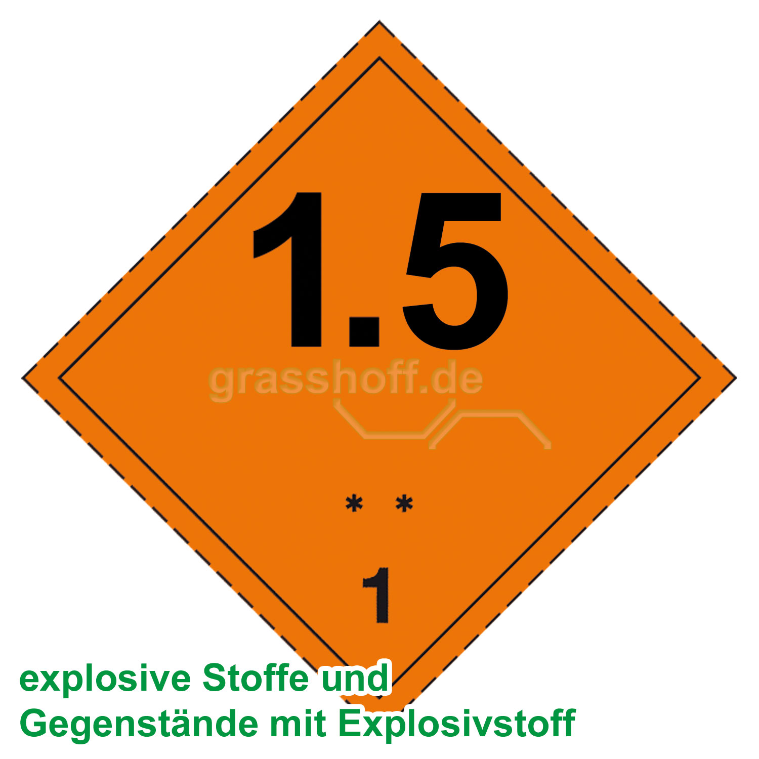 Gefahrgut Etikett explosive 1.5