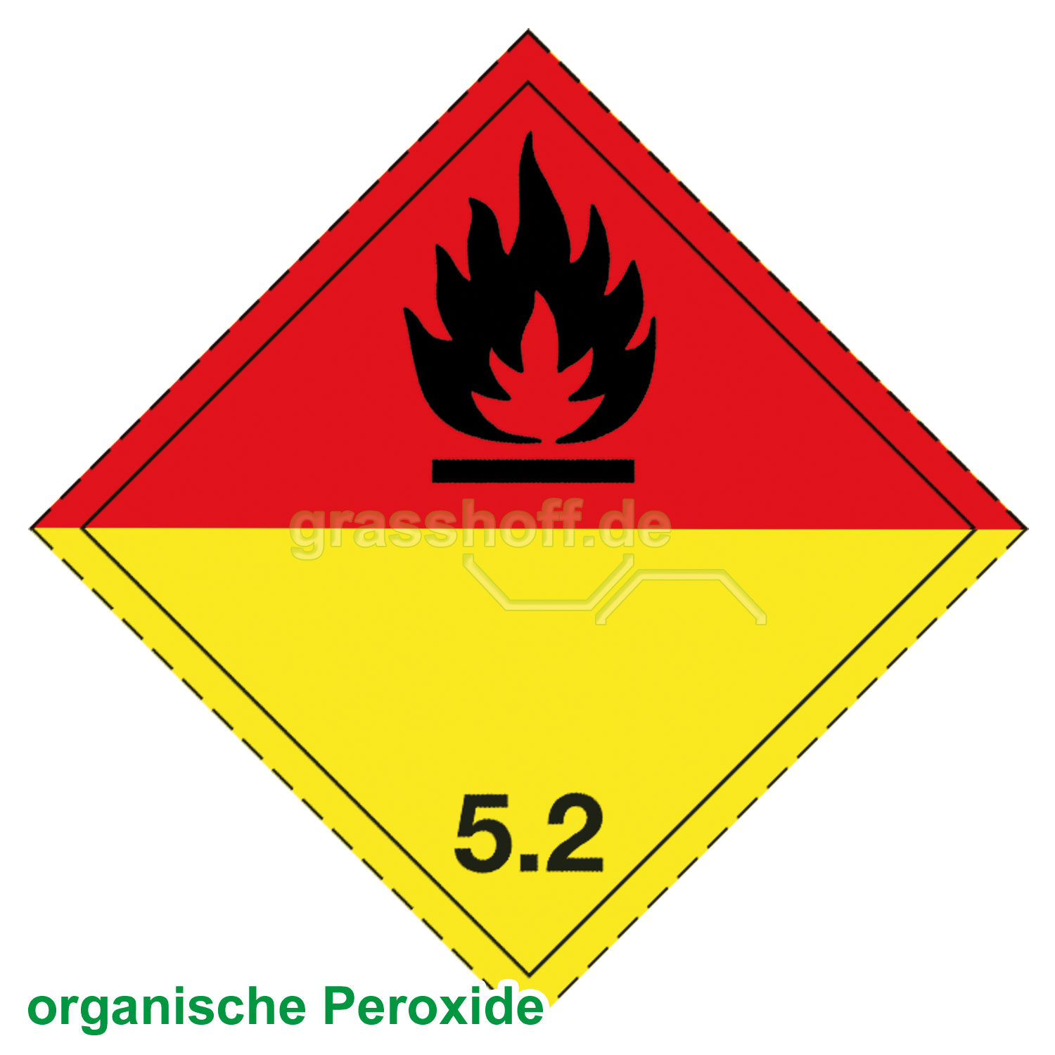 Gefahrgut Etikett organic peroxide